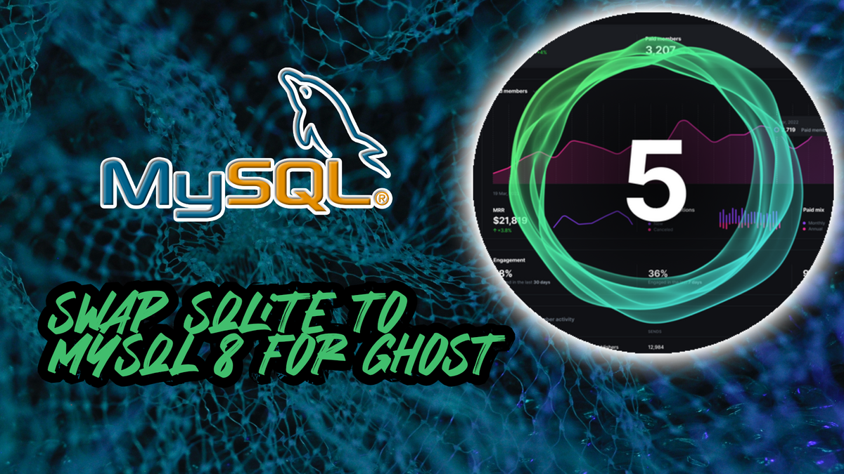 Swap from SQLite to MySQL 8 for Ghost